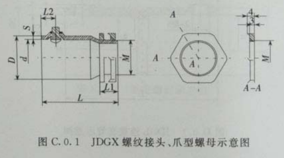 JDGX無螺紋螺紋(杯梳)接頭、爪型螺母示意圖