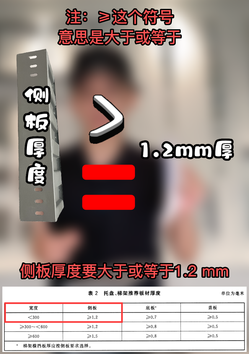 節(jié)能型耐腐蝕橋架國家厚度標準