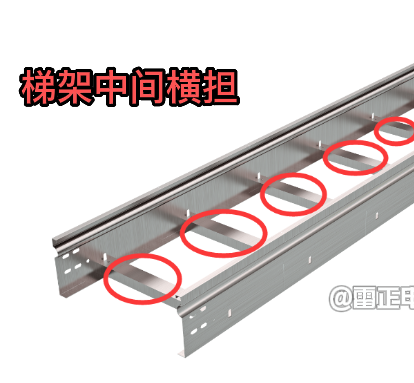 節(jié)能型耐腐蝕橋架國家厚度標準