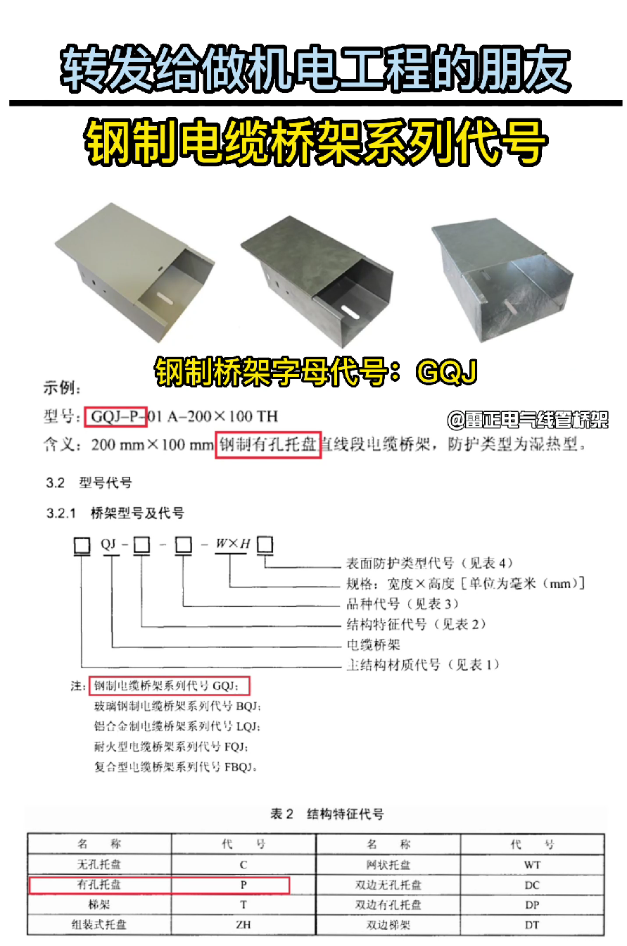 鋼制橋架各型號(hào)字母代號(hào)