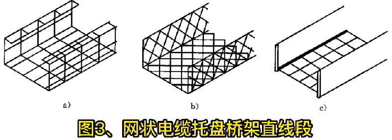 各類托盤、梯式橋架結構形式示意圖