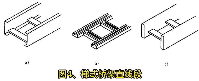 各類托盤、梯式橋架結構形式示意圖