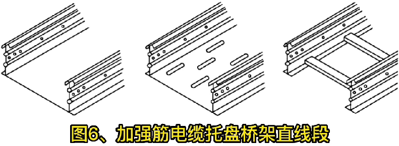 各類托盤、梯式橋架結構形式示意圖
