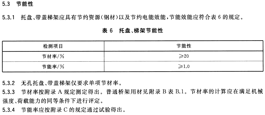 節(jié)能橋架和普通橋架的區(qū)別，為什么選擇節(jié)能橋架？