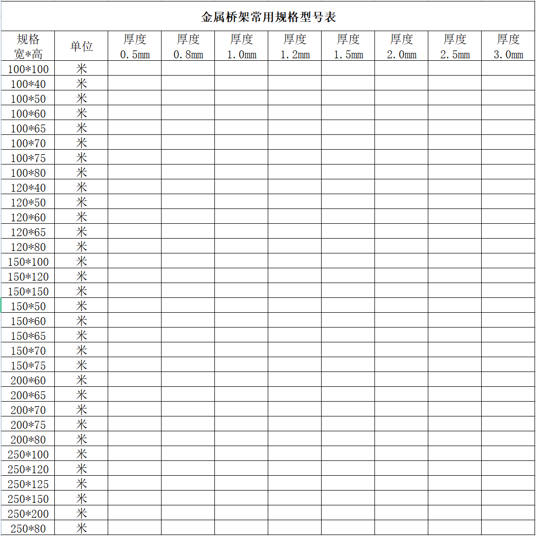 金屬線槽常用規(guī)格型號(hào)