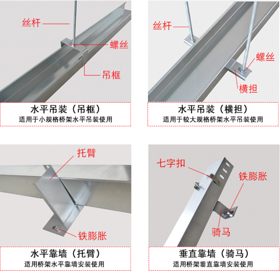 噴塑線槽規(guī)格型號表