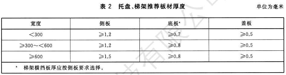 模壓橋架國家厚度標(biāo)準(zhǔn)