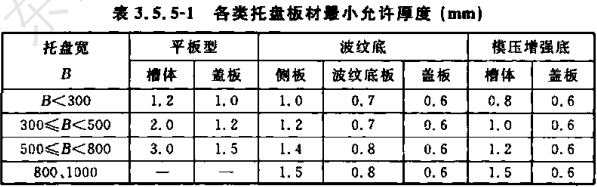 節(jié)能高強(qiáng)度波紋底電纜橋架