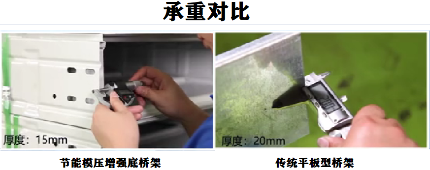 傳統(tǒng)平板型橋架