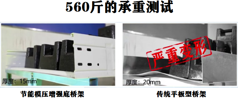 節(jié)能模壓增強型橋架