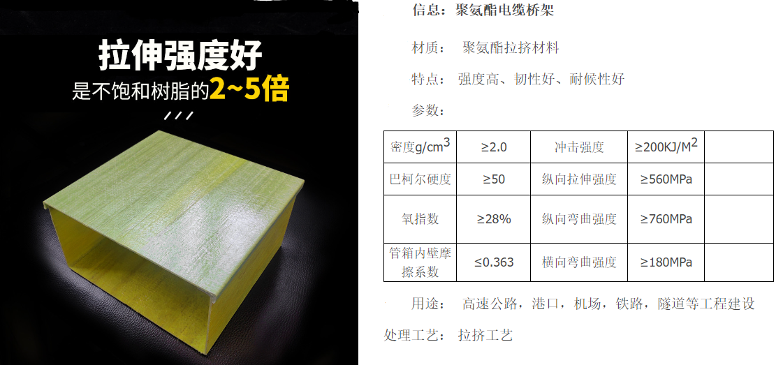 聚氨酯橋架的基本參數