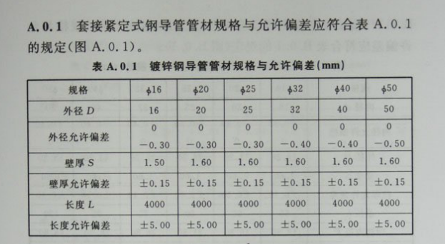 jdg管規(guī)格型號(hào)有哪些