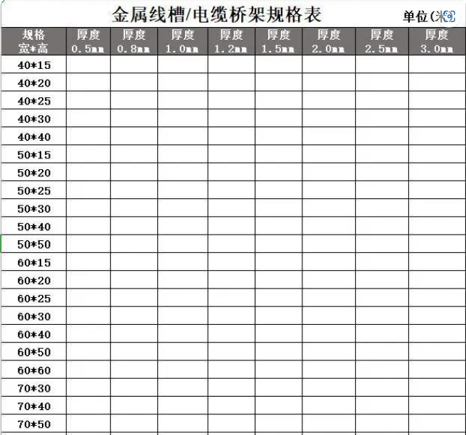 噴涂橋架多少錢(qián)一米