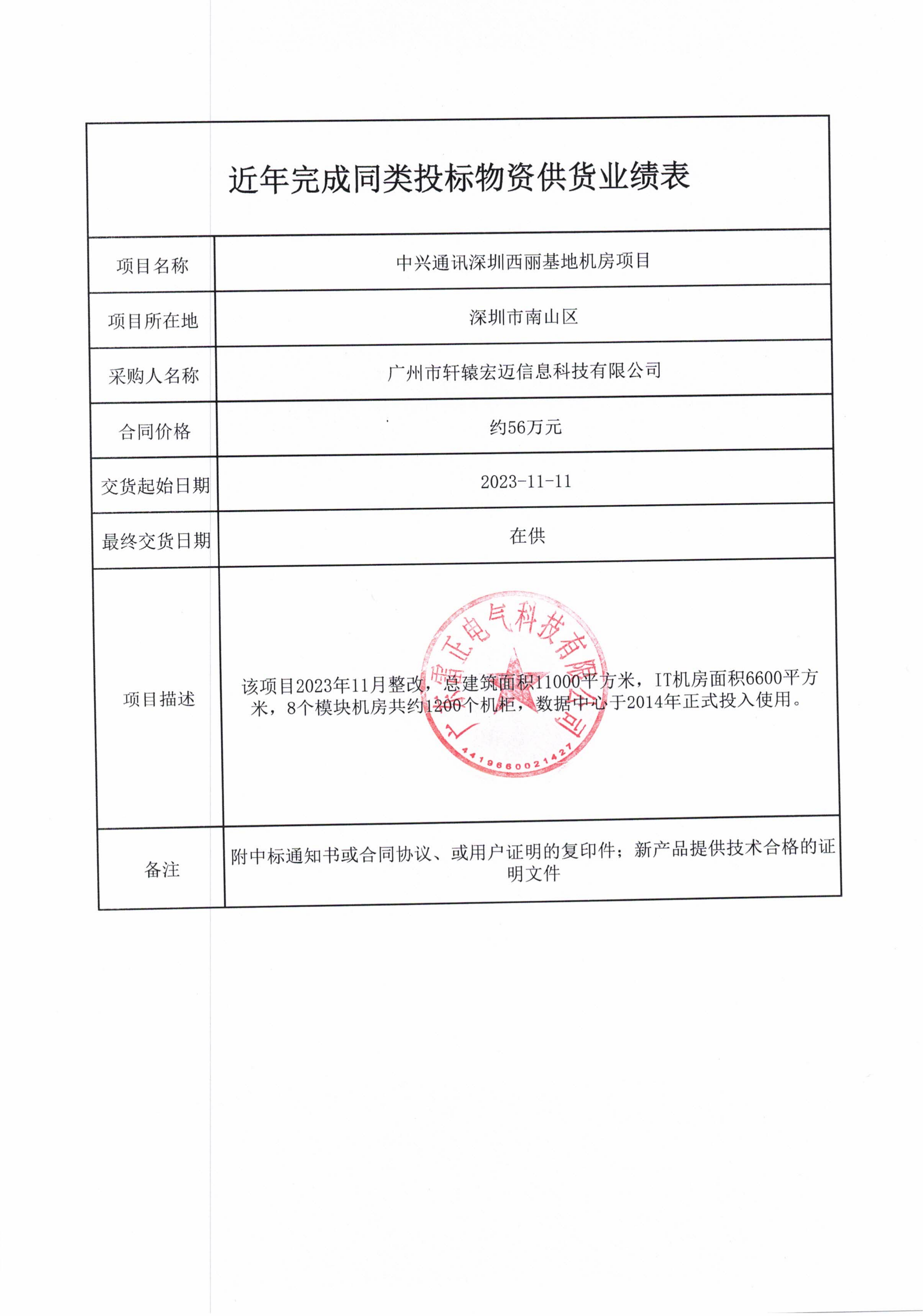 雷正304不銹鋼槽式線槽/鍍鋅網(wǎng)格橋架廣州市軒轅宏邁信息科技有限公司客戶案例